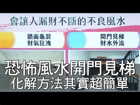 安全梯開門方向|年新北市建築師公會 建管系列講座之 二 建管近年函釋說明